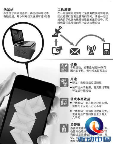 说明: http://upload.qudong.com/2014/0212/1392182651405.jpg