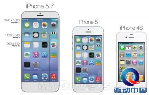 iPhone 6屏幕再曝光：诱人的大屏