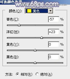 Photoshop调出欧美人像朦胧的暖色效果,PS教程,思缘教程网