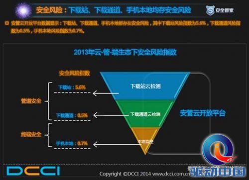 说明: 图5.jpg