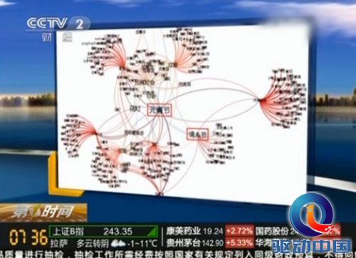 QQ截图20140217100917