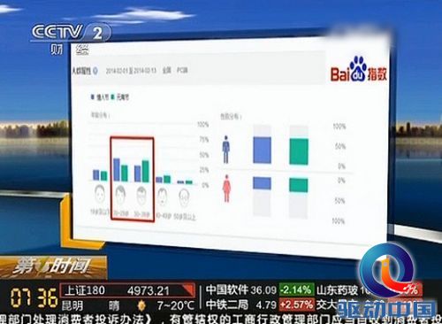 QQ截图20140217100830