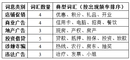 viewfile (2)