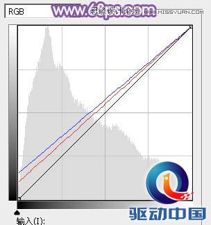 Photoshop调出公园女孩梦幻紫色效果,PS教程,思缘教程网