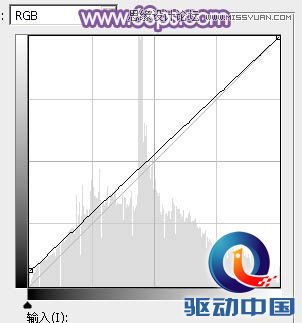 Photoshop调出公园女孩梦幻紫色效果,PS教程,思缘教程网