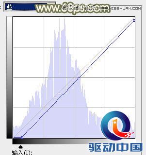 Photoshop调出外景女孩秋季淡雅黄色调,PS教程,思缘教程网