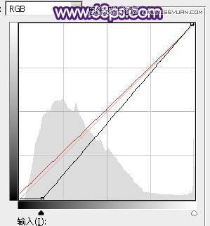 Photoshop制作超酷的手绘霓虹字教程,PS教程,思缘教程网