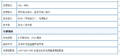 年初购好本 华硕商务笔记本Pro45售价5700! 