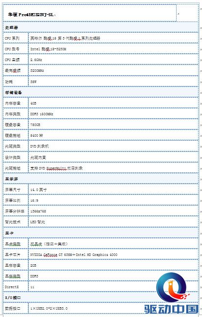 年初购好本 华硕商务笔记本Pro45售价5700! 