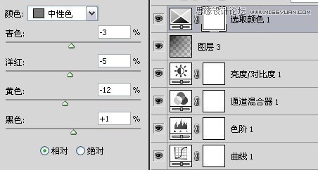 Photoshop轻松几步调出静物照片日系效果,PS教程,思缘教程网