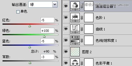 Photoshop轻松几步调出静物照片日系效果,PS教程,思缘教程网