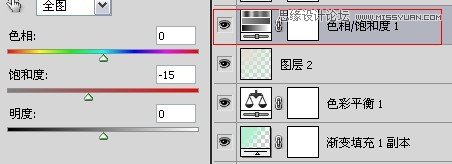 Photoshop轻松几步调出静物照片日系效果,PS教程,思缘教程网