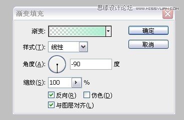 Photoshop轻松几步调出静物照片日系效果,PS教程,思缘教程网