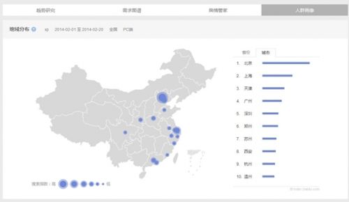 百度卫士全国建XP免费救援站 首推10大城市 百度卫士全国建XP免费救援站 首推10大城市