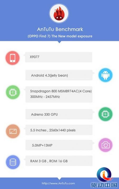 说明: C:\Documents and Settings\Administrator\桌面\MWC\24日\OPPO首次亮相MWC,部分Find 7谜题将揭晓\4-2.jpg