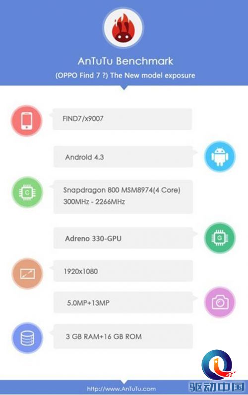 说明: C:\Documents and Settings\Administrator\桌面\MWC\24日\OPPO首次亮相MWC,部分Find 7谜题将揭晓\4-1.jpg