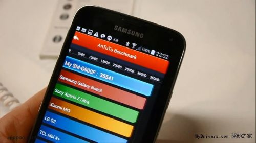 Galaxy S5安兔兔跑分曝光 骁龙801提升有限