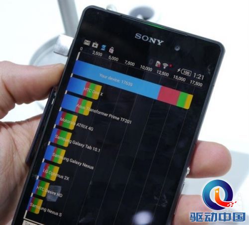索尼新旗舰Xperia Z2曝跑分:小胜Galaxy S5