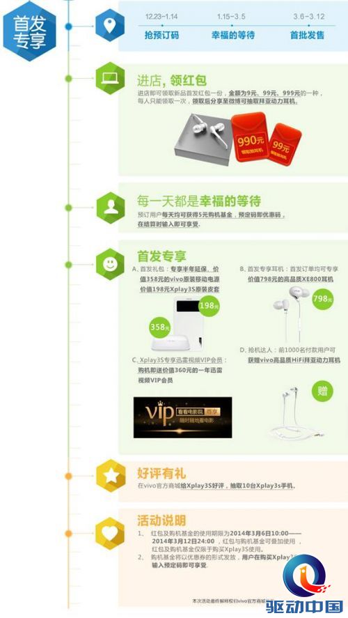 说明: vivo智能手机官方商城_20140304174357.png