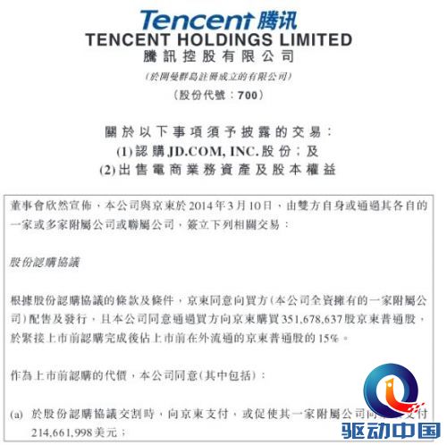 腾讯控股(hk,00700)早间在港交所发布公告称：同意以约2.15亿美元收购京东商城3.5亿多股普通股股份。图片来源 港交所网站