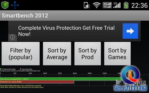 Tegra 4/5.9英寸1080p屏 酷派大观4评测第91张图