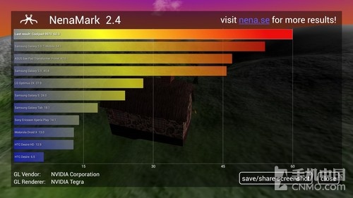 Tegra 4/5.9英寸1080p屏 酷派大观4评测第105张图