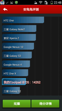 4.7英寸/移动4G网络 酷派8705全面评测 