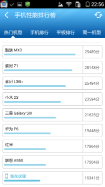 4.7英寸/移动4G网络 酷派8705全面评测 