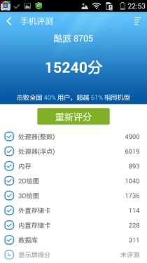 4.7英寸/移动4G网络 酷派8705全面评测 