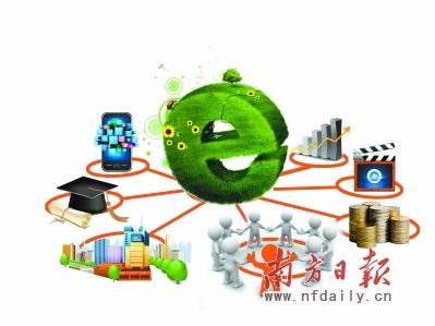 互联网思维热动“两会”