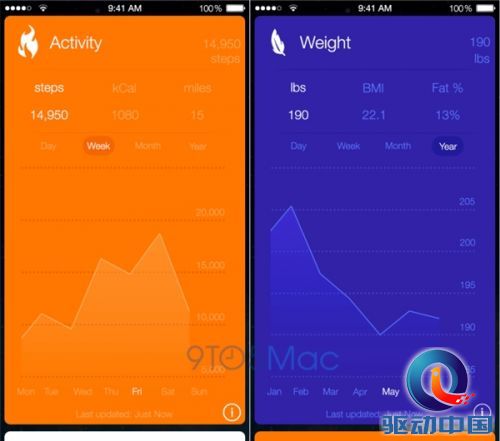 iOS 8再曝光:苹果化身小护士