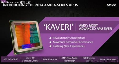 AMD APU的杀手锏：HSA异构为应用加速