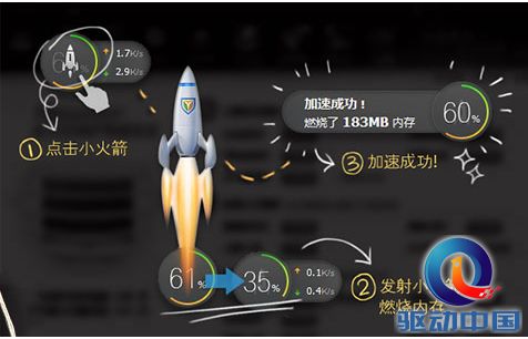 电脑管家联手剑灵上线网速保护快到爽