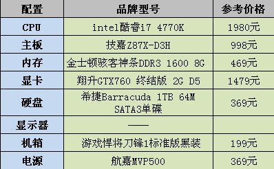 外美而内秀 三星PLS显示器打造游戏“爽”体验