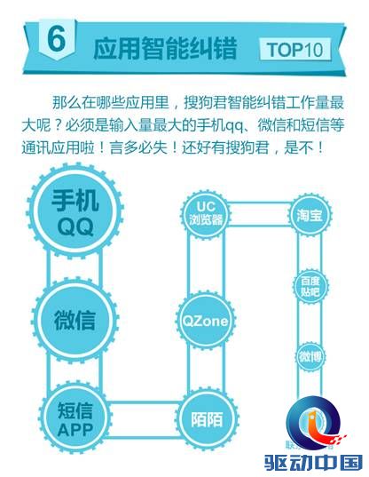说明: C:\Users\Scarlet\Desktop\汉字纠错datu.jpg