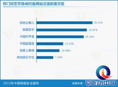 说明: http://upload.qudong.com/2014/0404/1396607796812.jpg