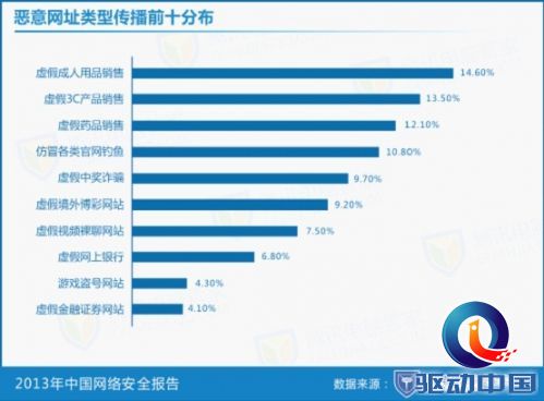 说明: http://upload.qudong.com/2014/0404/1396607796795.jpg