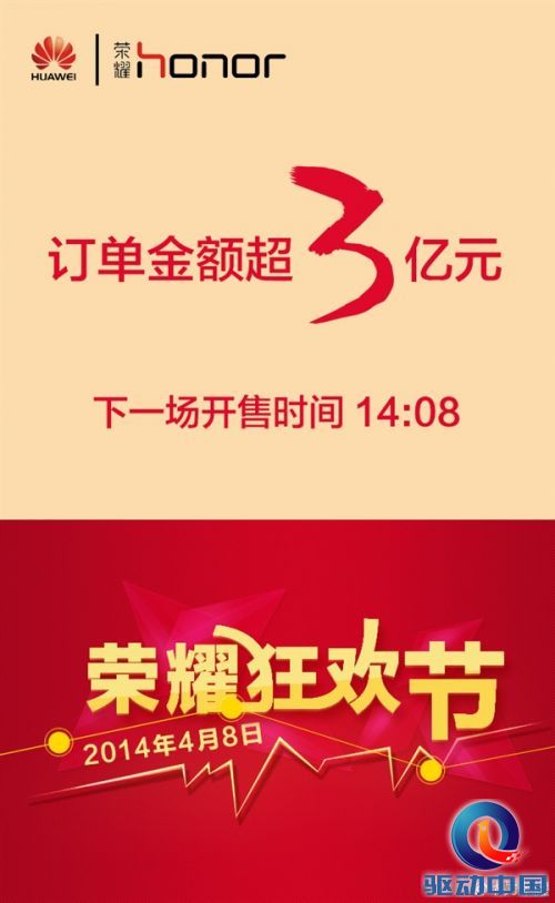 跟小米杠上了 华为公布荣耀狂欢节成绩单