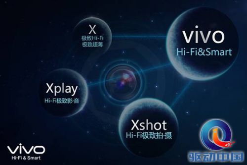 说明: vivo Xshot曝光配置图.jpg
