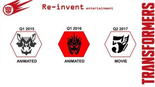 玩具商泄露《变形金刚5》或2017年问世
