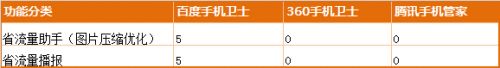 说明: C:\Users\Administrator\AppData\Roaming\Tencent\Users\892459486\QQ\WinTemp\RichOle\5JYPTT9M]ZJ]GF@W(52O4EL.jpg