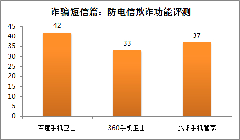 说明: C:\Users\Administrator\AppData\Roaming\Tencent\Users\892459486\QQ\WinTemp\RichOle\KCV2M`BR1@WX2S}4@I0S(IW.jpg