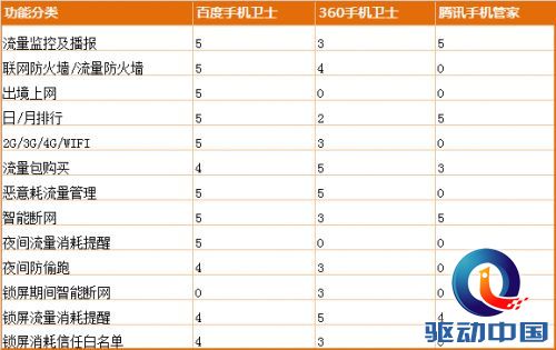 说明: C:\Users\Administrator\AppData\Roaming\Tencent\Users\892459486\QQ\WinTemp\RichOle\Z$7G9I8_F])SLHE5BIHER@U.jpg