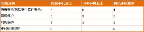 说明: C:\Users\Administrator\AppData\Roaming\Tencent\Users\892459486\QQ\WinTemp\RichOle\6JA[HYMRA872}2KO`3_}FRO.jpg