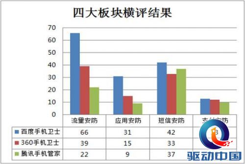 说明: C:\Users\Administrator\AppData\Roaming\Tencent\Users\892459486\QQ\WinTemp\RichOle\1HKI3_ATC{T40}TFB0}5~EX.jpg