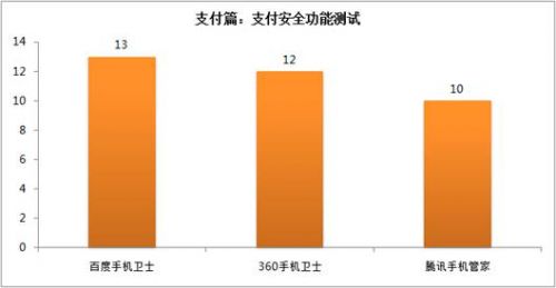 说明: C:\Users\Administrator\AppData\Roaming\Tencent\Users\892459486\QQ\WinTemp\RichOle\{L@_(AW7PFUUP_M0)PIV{1G.jpg