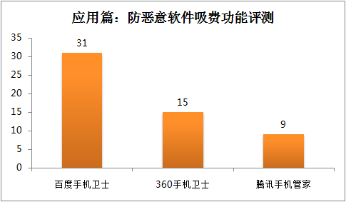 说明: C:\Users\Administrator\AppData\Roaming\Tencent\Users\892459486\QQ\WinTemp\RichOle\FK)_Z4LER1$~@S}O[JX9RHA.jpg
