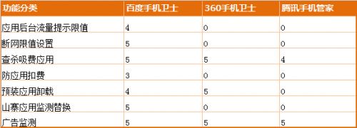 说明: C:\Users\Administrator\AppData\Roaming\Tencent\Users\892459486\QQ\WinTemp\RichOle\Y[_C9{4$7TS3)Q06EVG)Z7O.jpg