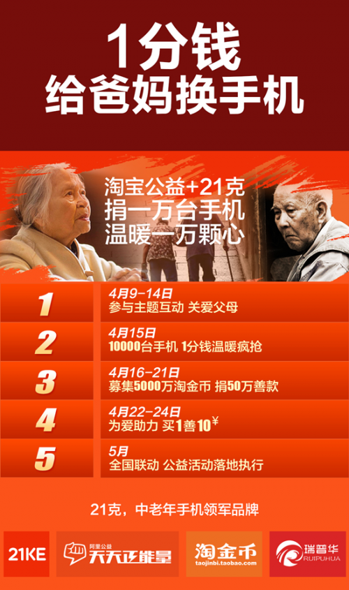 0414-21克的公益首秀 2-437