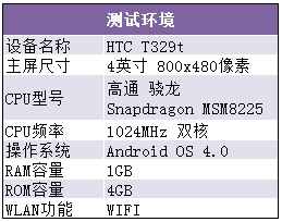 说明: C:\Users\网道咨询\AppData\Roaming\Tencent\Users\860597097\QQ\WinTemp\RichOle\GFZ@0MEC6%EG)1O39QF}DCR.jpg